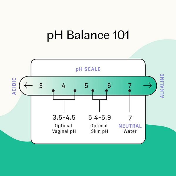 The Honey Pot Company Cooling Intimate Wipes #6