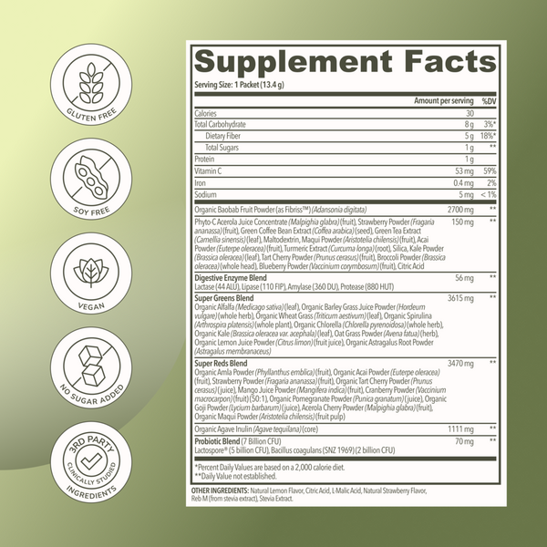 Rookie Wellness Greens & Superfoods: Gut Health + Immune Support #5