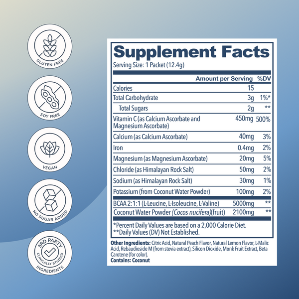 Rookie Wellness Hydration BCAA + Electrolytes #5