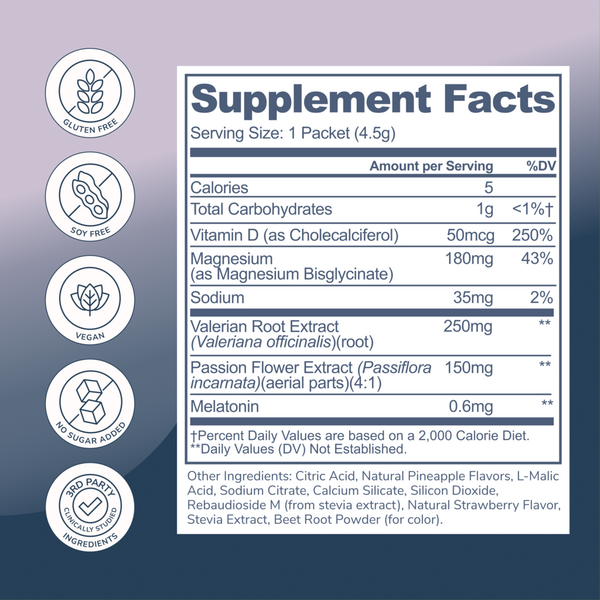 Rookie Wellness Sleep: Relaxation and Sleep Support #5