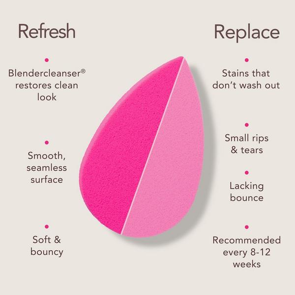 beautyblender ReSetter Reusable Blotting & Resetting Pads #5