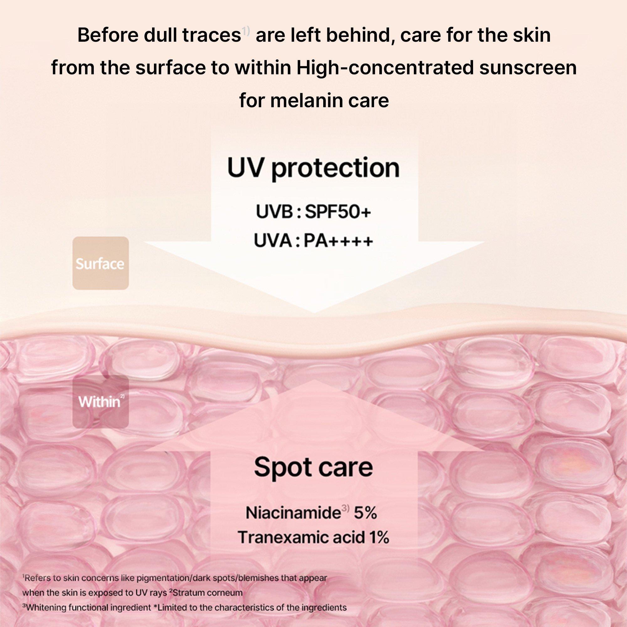 Ежедневный очищающий солнцезащитный крем celimax Pore + Skin — фото 3