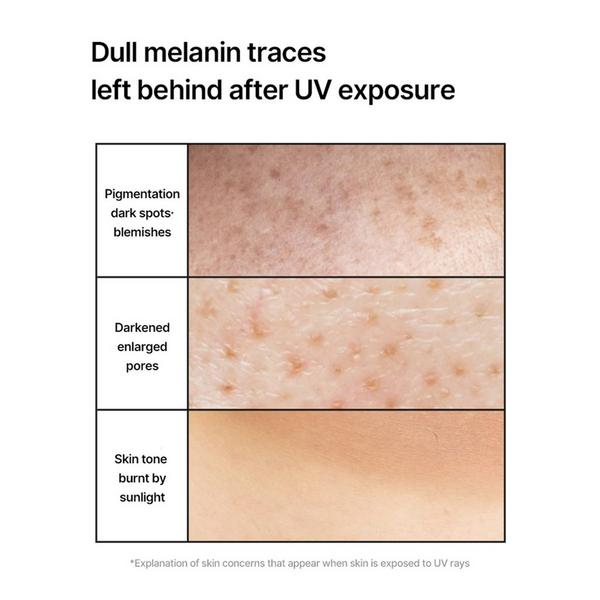 celimax Pore + Skin Clarifying Daily Sunscreen #5