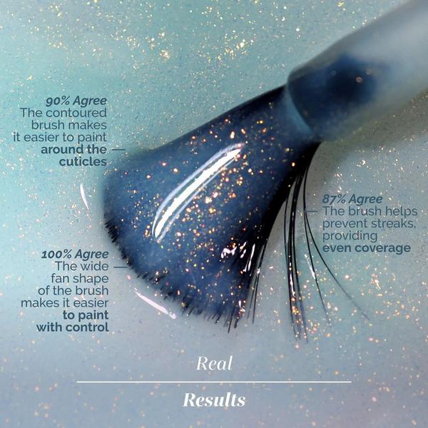 Londontown Soleil Dreams Lakur Collection #6