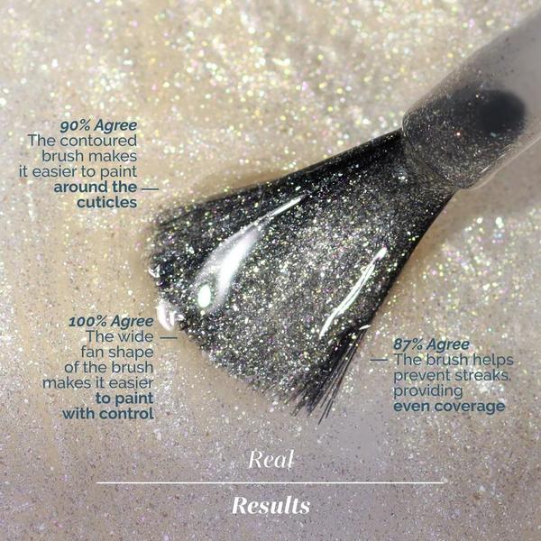 Londontown Soleil Dreams Lakur Collection #6