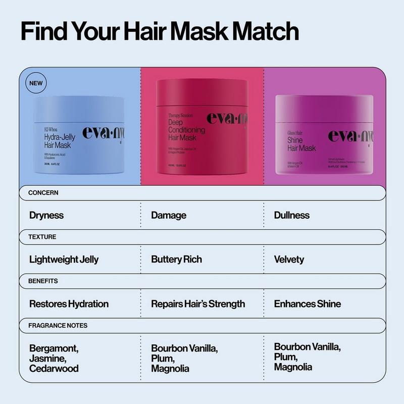 Eva Nyc - Mini Mask Trio Set | Ulta Beauty