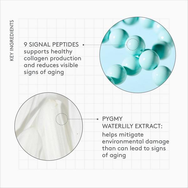 Drunk Elephant Protini Polypeptide Firming Moisturizer #7