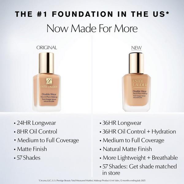 Estée Lauder Mini Double Wear Stay-in-Place Longwear Matte Foundation #6