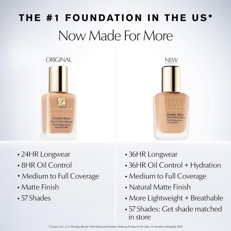 Estée Lauder - 1W2 Sand Mini Double Wear Stay-in-Place Longwear