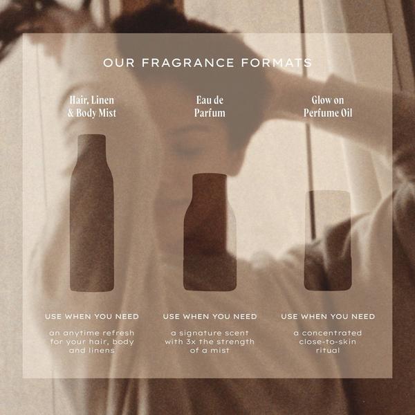 Brillo Perfume de Aceite 7