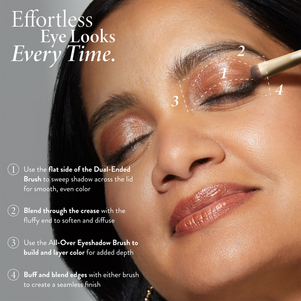 LAURA GELLER The Delectables: Earthy Essentials Eyeshadow Palette & 2 Piece Eye Brush Set #4