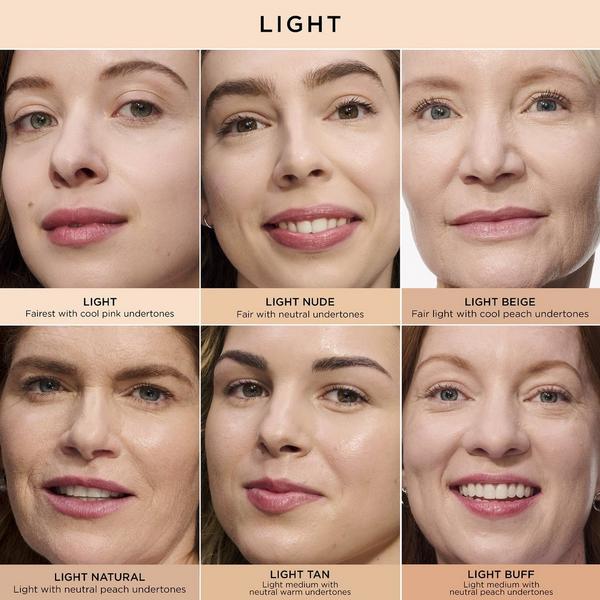 IT Cosmetics Travel Size Bye Bye Under Eye Full Coverage Anti-Aging Water-Resistant Concealer #4