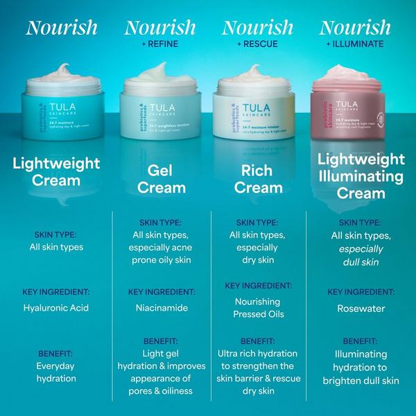 TULA 24-7 Moisture Luminous Nourishing & Brightening Cream #8