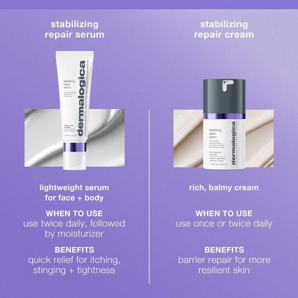 Dermalogica Stabilizing Repair Barrier Serum for Face + Body #7