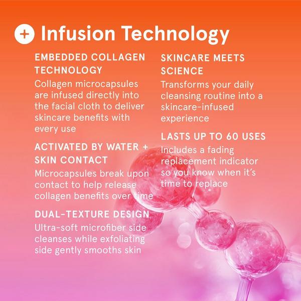 Cleanlogic Infusions Dual-Texture Facial Cloth + Collagen #4