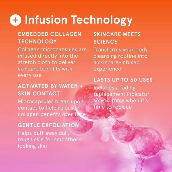 Cleanlogic Infusions Exfoliating Stretch Cloth + Collagen #4
