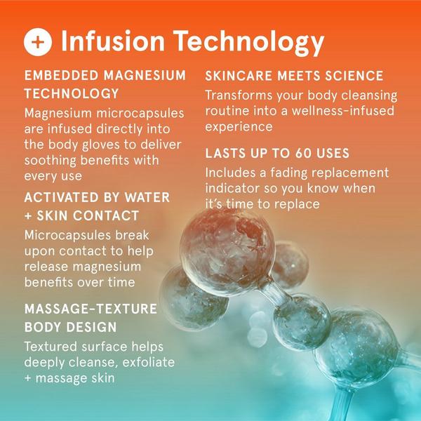 Cleanlogic Infusions Relaxing Body Gloves + Magnesium #4