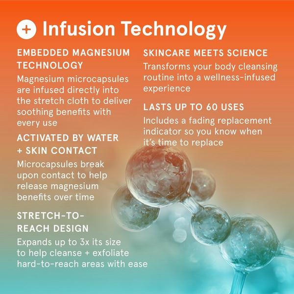 Cleanlogic Infusions Soothing Stretch Cloth + Magnesium #4