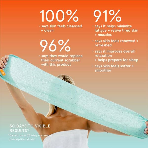 Cleanlogic Infusions Soothing Stretch Cloth + Magnesium #5
