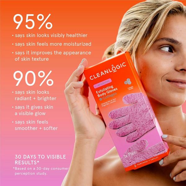 Cleanlogic Infusions Exfoliating Body Gloves + Collagen #5