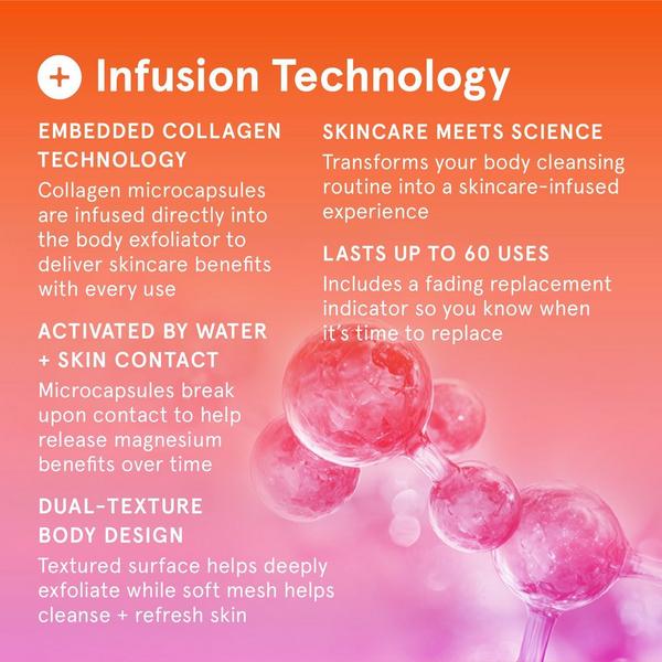 Cleanlogic Infusions Dual-Texture Large Body Exfoliator + Collagen #4