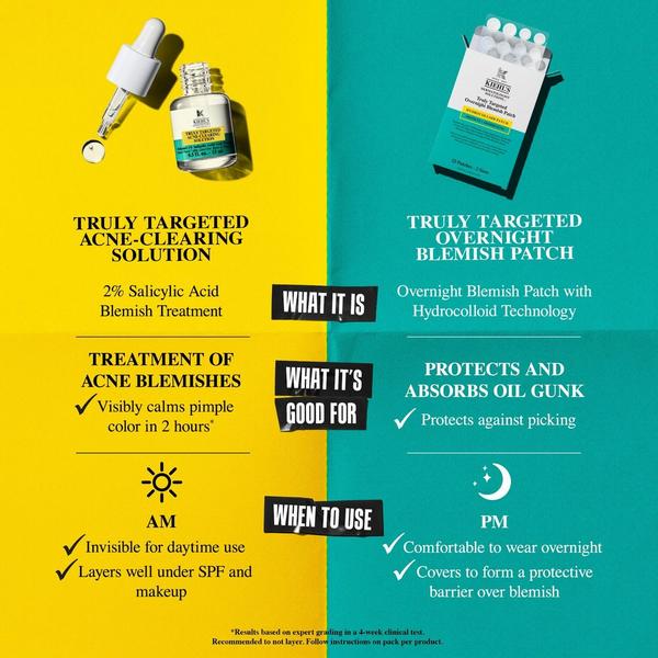 Kiehl's Since 1851 Truly Targeted Overnight Blemish Patch #7