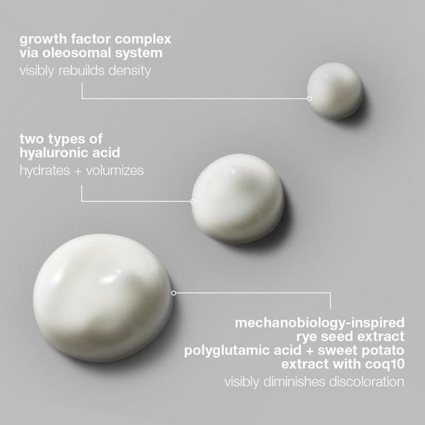 Dermalogica Smart Eye Density Redensifying Undereye Serum with Growth Factor Complex #5