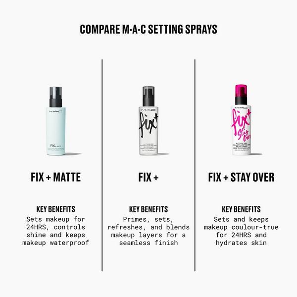 MAC Fix+ Matte 24HR Alcohol-Free Setting Spray #4