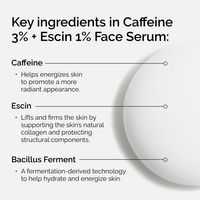 The Ordinary Caffeine 3% + Escin 1% Face Serum #5