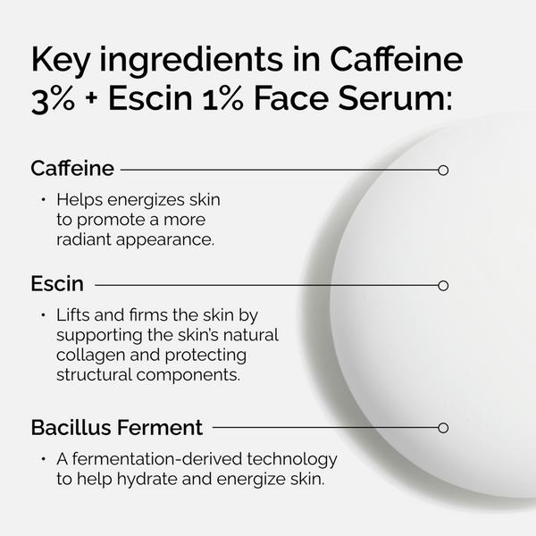 The Ordinary Caffeine 3% + Escin 1% Face Serum #5