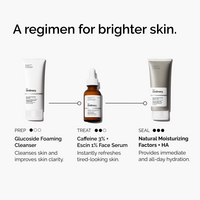 The Ordinary Caffeine 3% + Escin 1% Face Serum #8