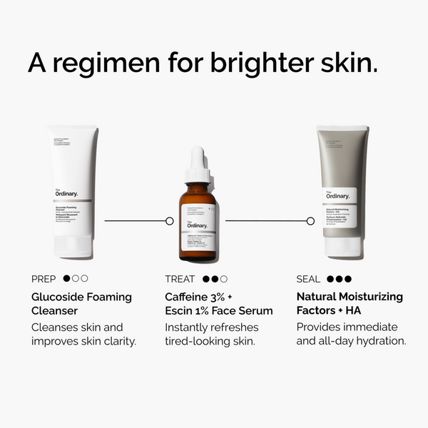 The Ordinary Caffeine 3% + Escin 1% Face Serum #8
