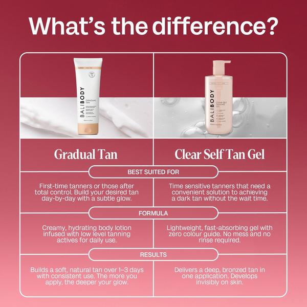 Bali Body Clear Self Tanning Gel #8