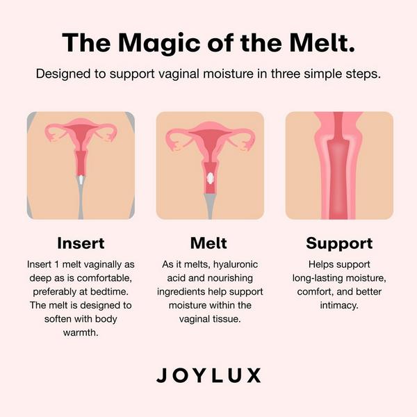 Joylux reliefHER Vaginal Hydration Melts #8