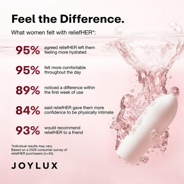 Joylux reliefHER Vaginal Hydration Melts #3