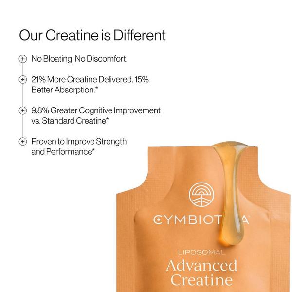 Cymbiotika Liposomal Advanced Creatine #5