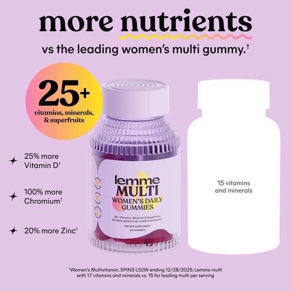Lemme Multi: Women's Daily Gummies #6