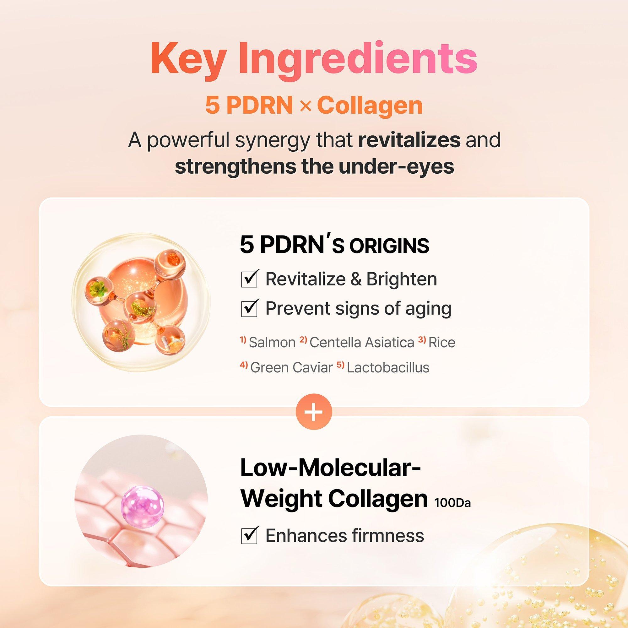 Омолаживающие гидрогелевые патчи для глаз Cosrx 5 Pdrn Collagen — фото 4