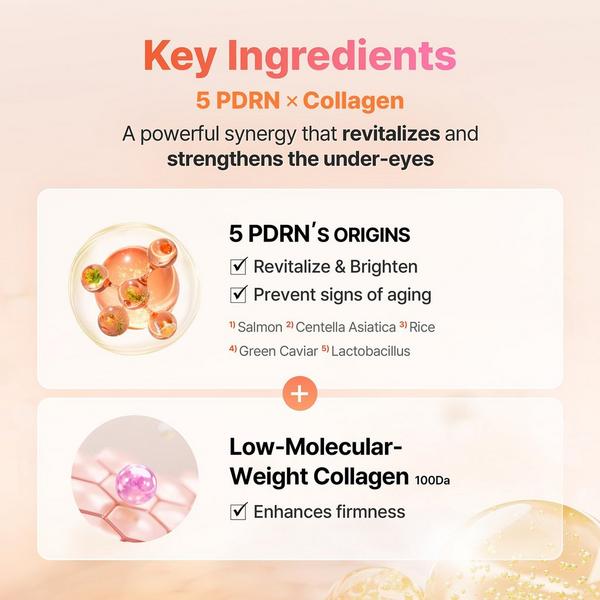 COSRX 5 PDRN Collagen Vitalizing Hydrogel Eye Patch #4
