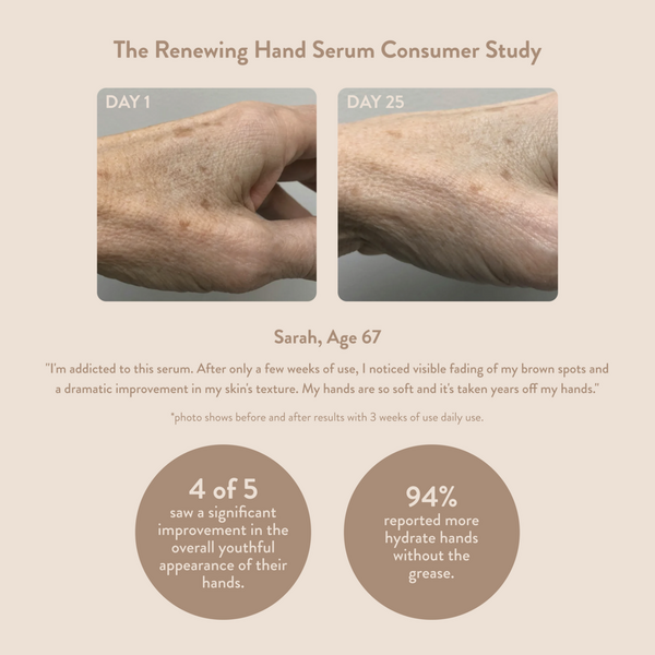 PAUME Renewing Hand Serum For Aging Skin #4