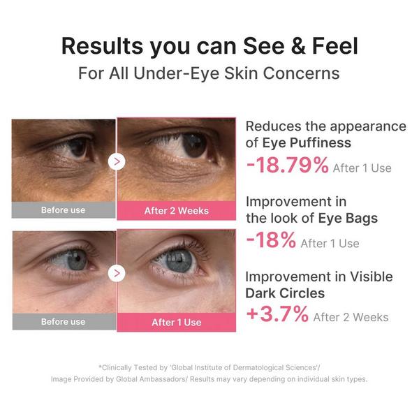medicube PDRN Pink Caffeine Collagen Eye Patche #4