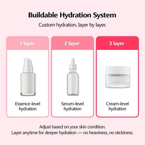 ClearDea. Mucin Mineral Vita Bubble Hydrating First Essence #6