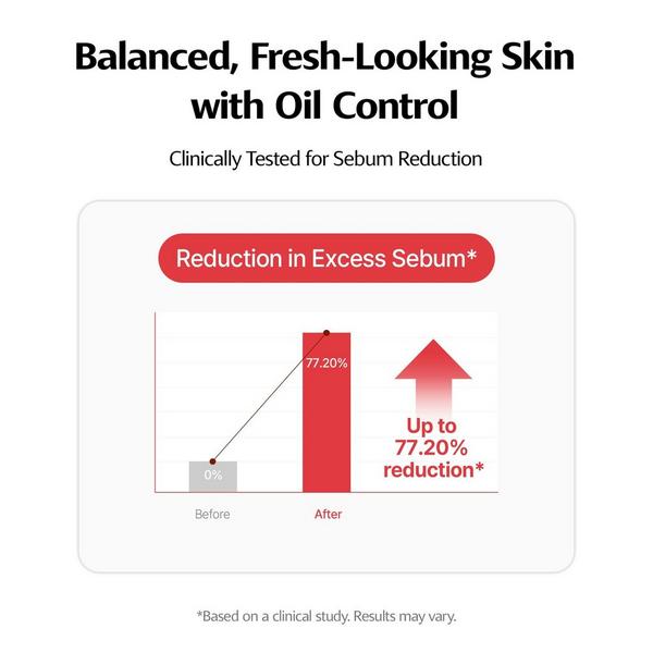 ClearDea. Minari Calming Gel Serum #5