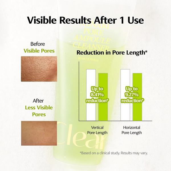 ClearDea. Minari Pore Ampoule Cleanser #4
