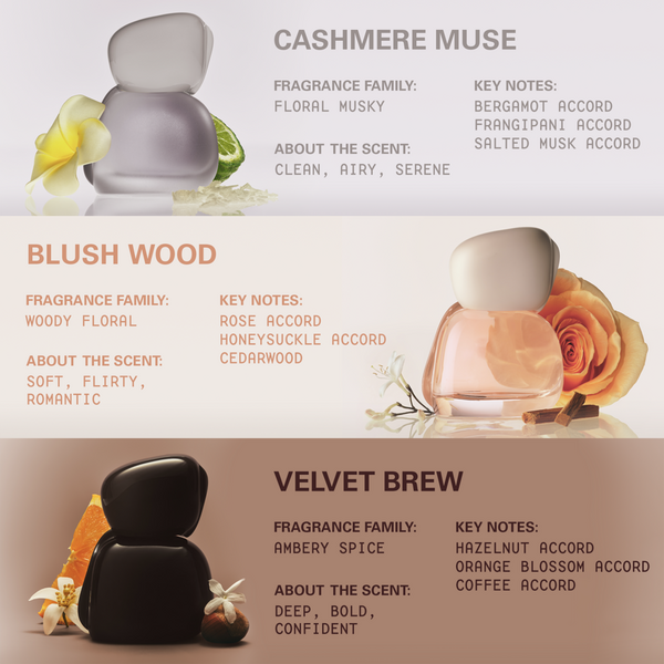 KYLIE COSMETICS Mood Stones Kylie Jenner Collection Cashmere Muse Eau de Parfum #6