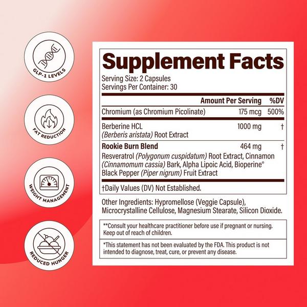 Rookie Wellness Burn: Metabolic Boost & GLP-1 Support #6