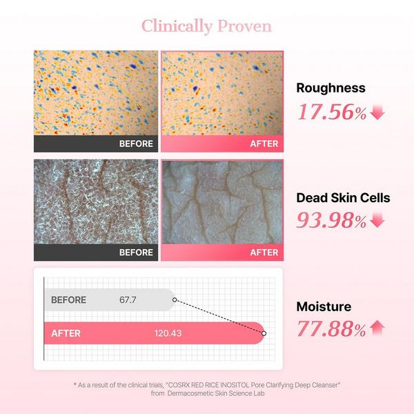 COSRX Red Rice Inositol Pore Clarifying Deep Cleanser #8