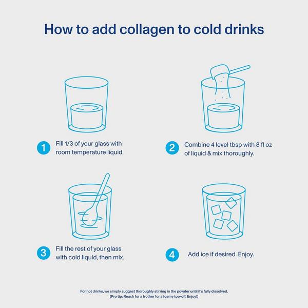 Vital Proteins Hydrolyzed Collagen Peptides Unflavored Powder #6