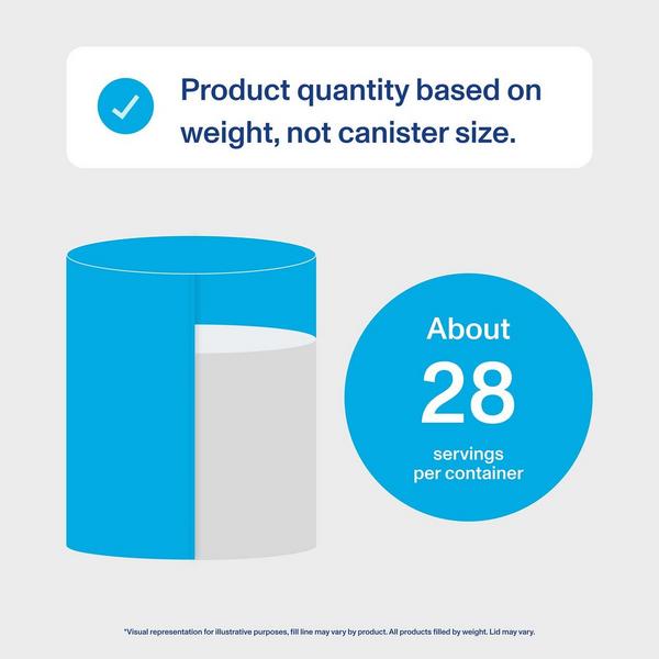 Vital Proteins Hydrolyzed Collagen Peptides Unflavored Powder #7