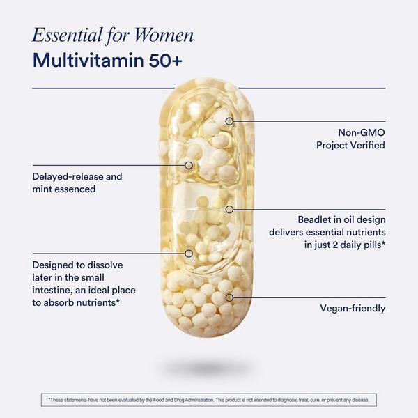 Ritual Essential for Women 50+ Multivitamin #2